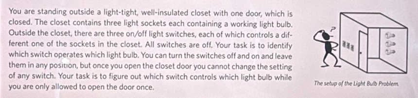 You are standing outside a light-tight, well-insulated closet with one door, which is 
closed. The closet contains three light sockets each containing a working light bulb. 
Outside the closet, there are three on/off light switches, each of which controls a dif- 
ferent one of the sockets in the closet. All switches are off. Your task is to identify 
which switch operates which light bulb. You can turn the switches off and on and leave 
them in any position, but once you open the closet door you cannot change the setting 
of any switch. Your task is to figure out which switch controls which light bulb while The setup of the Light Bulb Problem. 
you are only allowed to open the door once.