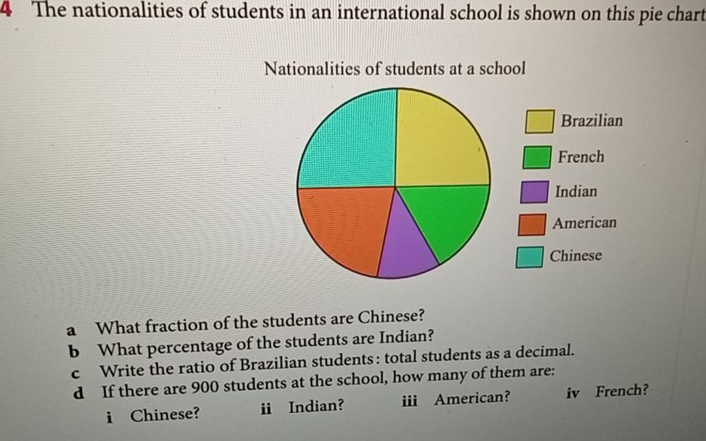 The nationalities of students in an international school is shown on this pie chart 
Nationalities of students at a school 
Brazilian 
French 
Indian 
American 
Chinese 
a What fraction of the students are Chinese? 
b What percentage of the students are Indian? 
c Write the ratio of Brazilian students : total students as a decimal. 
d If there are 900 students at the school, how many of them are: 
i Chinese? ⅱ Indian? iii American? iv French?