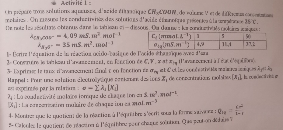 Activité 1 :
On prépare trois solutions aqueuses, d'acide éthanoïque CH_3COOH , de volume V et de différentes concentrations
molaires . On mesure les conductivités des solutions d’acide éthanoïque présentes à la température 25°C.
On note les résultats obtenus dans le tableau ci - dissous. On donne : les conductivités molaires ioniques :
lambda _CH_3COO^-=4,09mS.m^2.mol^(-1)
lambda _H_3O^+=35mS.m^2.mol^(-1)
1- Écrire l'équation de la réaction acido-basique de l'acide éthanoïque avec d^,eau
2- Construire le tableau d’avancement, en fonction de C, V , x et x_6q (1^1 'avancement à l'état d'équilibre).
3- Exprimer le taux d’avancement final τ en fonction de sigma _eq et C et les conductivités molaires ioniques lambda _1 et lambda _2
Rappel : Pour une solution électrolytique contenant des ions X_i de concentrations molaires [X_i] , la conductivité σ
est exprimée par la relation : sigma =sumlimits lambda _i[X_i]
lambda _i : La conductivité molaire ionique de chaque ion en S. m^2.mol^(-1).
[X_i] : La concentration molaire de chaque ion en mol. m^(-3)
4- Montrer que le quotient de la réaction à l’équilibre s’écrit sous la forme suivante : Q_eq= (C.r^2)/1-r 
5- Calculer le quotient de réaction à l’équilibre pour chaque solution. Que peut-on déduire ?