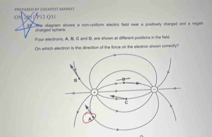 PREPARED BY CHEAPEST.MARKET 
ON 2011 P12 Q31 
3 The diagram shows a non-uniform electric field near a positively charged and a negatihv 
charged sphere. 
Four electrons, A, B, C and D, are shown at different positions in the field. 
On which electron is the direction of the force on the electron shown correctly?