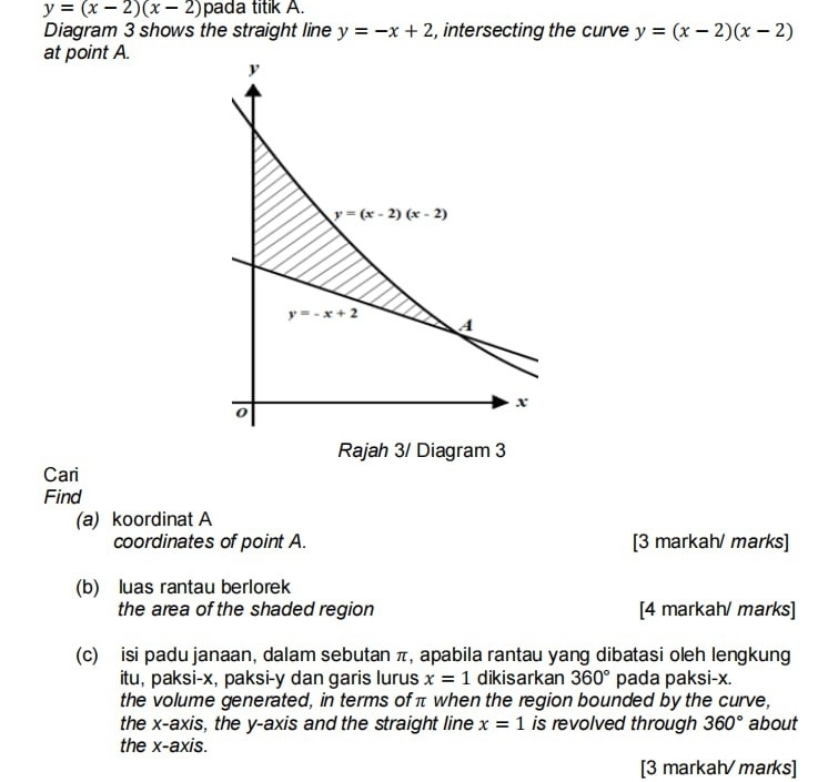 y=(x-2)(x-2) pada titik A.
Diagram 3 shows the straight line y=-x+2 , intersecting the curve y=(x-2)(x-2)
at point A.
Rajah 3/ Diagram 3
Cari
Find
(a) koordinat A
coordinates of point A. [3 markah/ marks]
(b) luas rantau berlorek
the area of the shaded region [4 markah/ marks]
(c) isi padu janaan, dalam sebutan π, apabila rantau yang dibatasi oleh lengkung
itu, paksi-x, paksi-y dan garis lurus x=1 dikisarkan 360° pada paksi-x.
the volume generated, in terms of π when the region bounded by the curve,
the x-axis, the y-axis and the straight line x=1 is revolved through 360° about
the x-axis.
[3 markah/ marks]