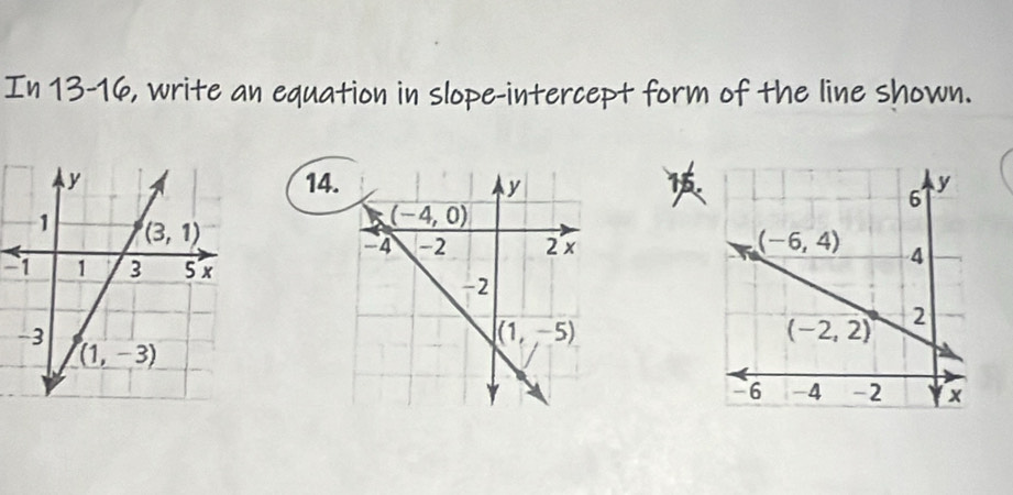 In 13-16, write an equation in slope-intercept form of the line shown.
1415.
 
-1