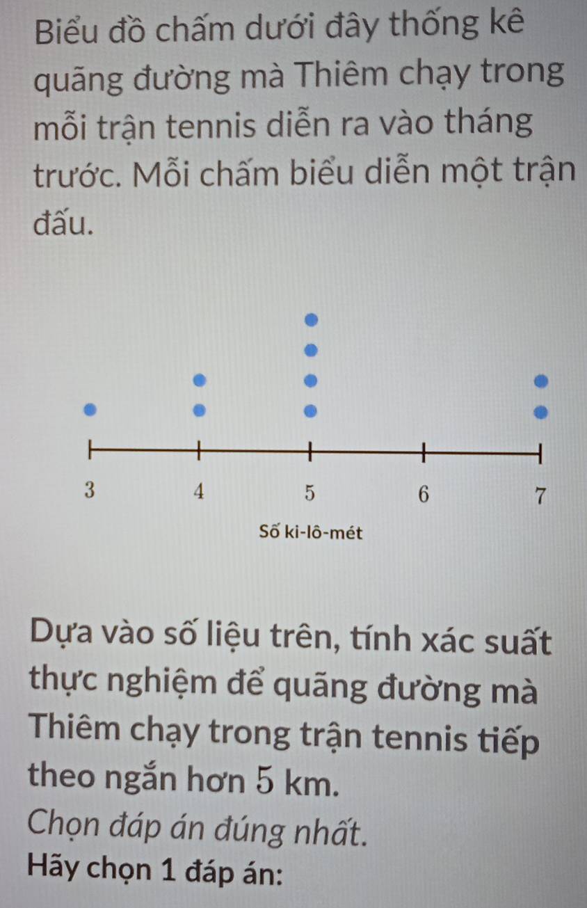 Biểu đồ chấm dưới đây thống kê 
quãng đường mà Thiêm chạy trong 
mỗi trận tennis diễn ra vào tháng 
trước. Mỗi chấm biểu diễn một trận 
đấu. 
Dựa vào số liệu trên, tính xác suất 
thực nghiệm để quãng đường mà 
Thiêm chạy trong trận tennis tiếp 
theo ngắn hơn 5 km. 
Chọn đáp án đúng nhất. 
Hãy chọn 1 đáp án: