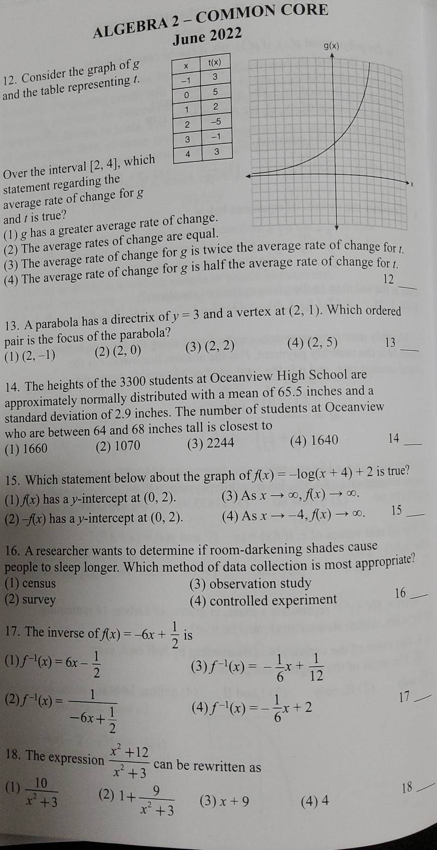 ALGEBRA 2 - COMMON CORE
June 2022
12. Consider the graph of g 
and the table representing t. 
Over the interval [2,4] , which
statement regarding the
average rate of change for g
and t is true?
(1) g has a greater average rate of change.
(2) The average rates of change are equal.
(3) The average rate of change for g is twice the average rate of change for t,
(4) The average rate of change for g is half the average rate of change for t._
12
13. A parabola has a directrix of y=3 and a vertex at (2,1). Which ordered
pair is the focus of the parabola?
(1) (2,-1) (2) (2,0) (3) (2,2) (4) (2,5) 13_
14. The heights of the 3300 students at Oceanview High School are
approximately normally distributed with a mean of 65.5 inches and a
standard deviation of 2.9 inches. The number of students at Oceanview
who are between 64 and 68 inches tall is closest to
(1) 1660 (2) 1070 (3) 2244 (4) 1640 14_
15. Which statement below about the graph of f(x)=-log (x+4)+2 is true?
(1) f(x) has a y-intercept at (0,2). (3) Asxto ∈fty ,f(x)to ∈fty .
(2) -f(x) has a y-intercept at (0,2). (4) Asxto -4,f(x)to ∈fty . 15_
16. A researcher wants to determine if room-darkening shades cause
people to sleep longer. Which method of data collection is most appropriate?
(1) census (3) observation study
(2) survey (4) controlled experiment
16_
17. The inverse of f(x)=-6x+ 1/2  is
(1) f^(-1)(x)=6x- 1/2  (3) f^(-1)(x)=- 1/6 x+ 1/12 
(2) f^(-1)(x)=frac 1-6x+ 1/2 
(4) f^(-1)(x)=- 1/6 x+2
17_
18. The expression  (x^2+12)/x^2+3  can be rewritten as
18
_
(1)  10/x^2+3  (2) 1+ 9/x^2+3  (3) x+9 (4) 4