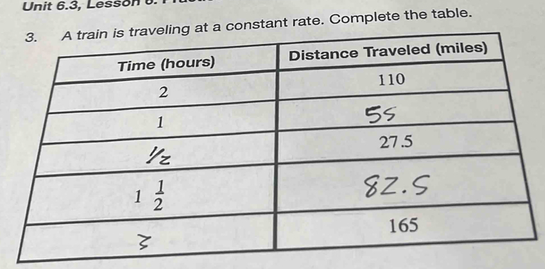 Unit 6.3, Lesson 0.
at a constant rate. Complete the table.