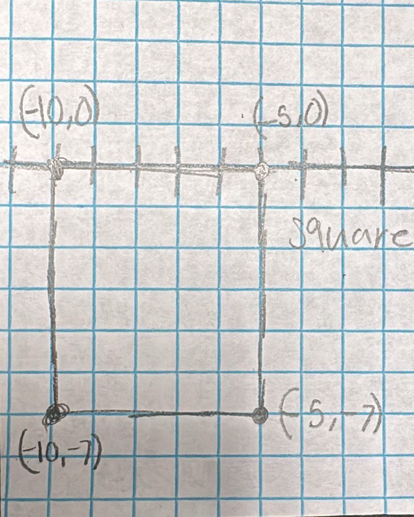 1 40
(-5,0)
gauare
(-5,-7)
(-10,-7)