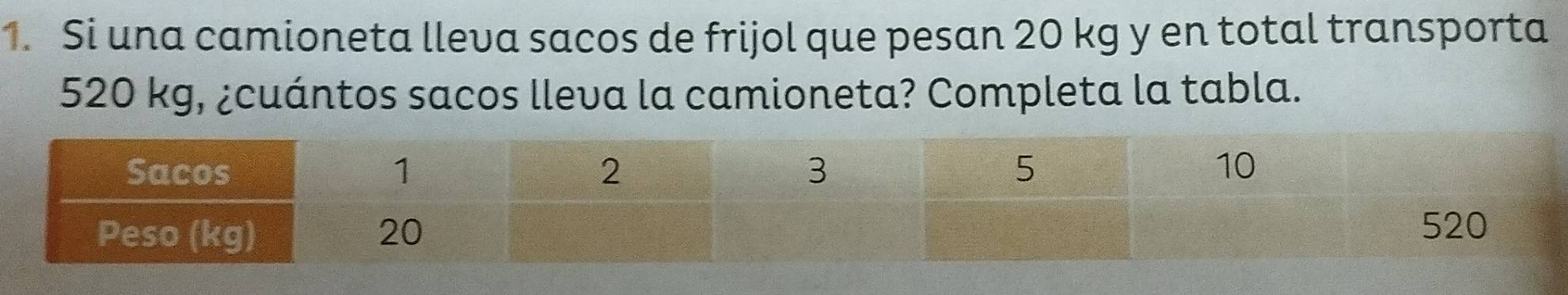 Si una camioneta lleva sacos de frijol que pesan 20 kg y en total transporta
520 kg, ¿cuántos sacos lleva la camioneta? Completa la tabla.