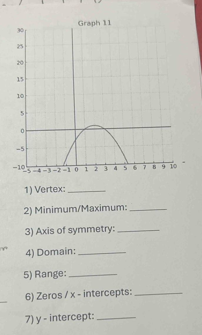 Vertex:_ 
2) Minimum/Maximum:_ 
3) Axis of symmetry:_ 
4) Domain:_ 
5) Range:_ 
6) Zeros / x - intercepts:_ 
7) y - intercept:_