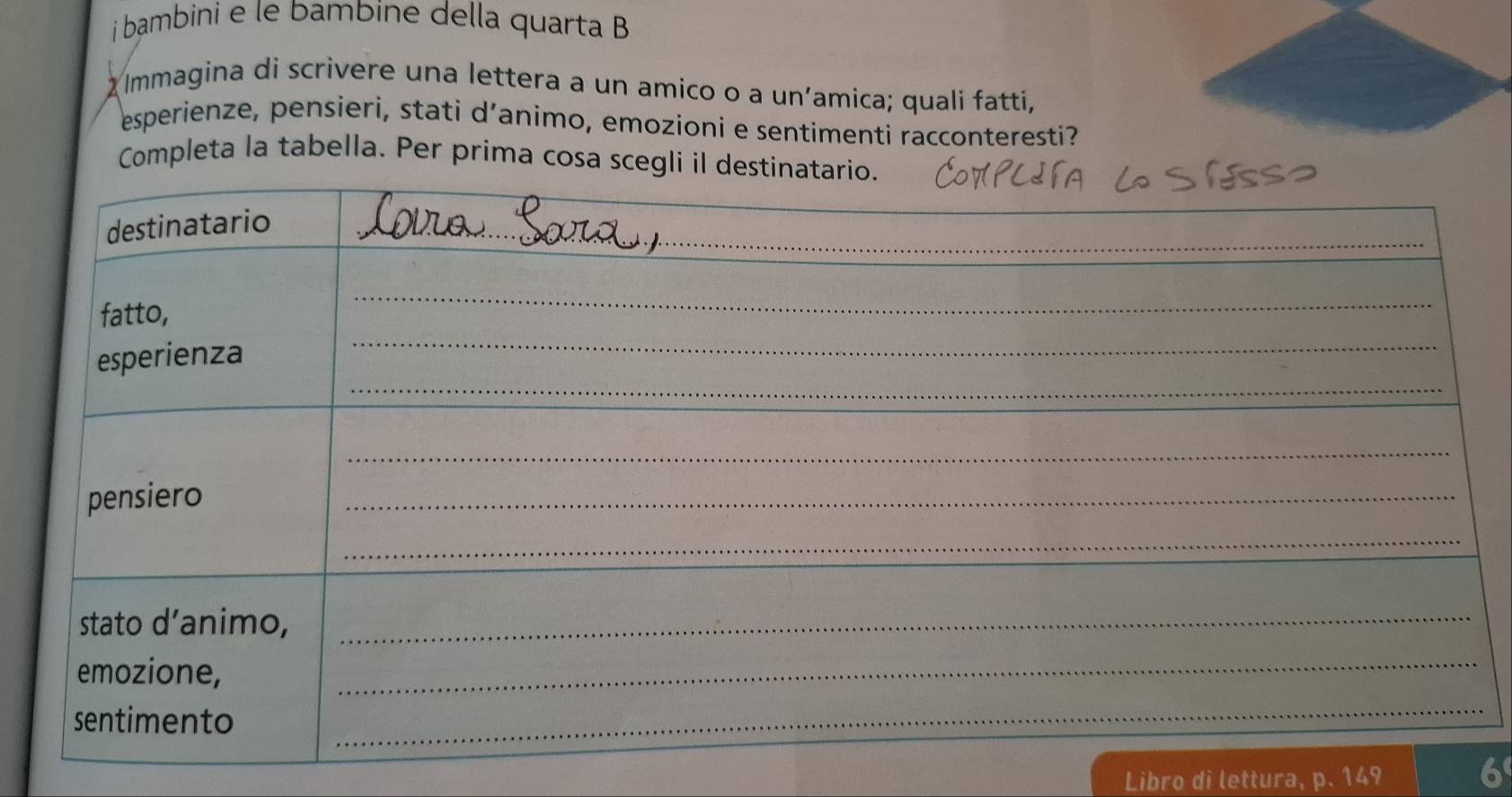 bambini e le bambine della quarta B 
Immagina di scrivere una lettera a un amico o a un’amica; quali fatti, 
esperienze, pensieri, stati d’animo, emozioni e sentimenti racconteresti? 
Completa la tabella. Per prima cosa scegli il d 
Libro di lettura, p. 149