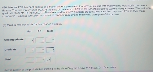 #56. Mac or PC? A recent census at a major university revealed that 40% of its students mainly used Macintosh computers
(Macs). The rest mainly used PCs. At the time of the census, 67% of the school's students were undergraduates. The rest were
graduate students. In the census, 23% of respondents were graduate students who said that they used PCs as their main
computers. Suppose we select a student at random from among those who were part of the census.
(a) Make a two-way table for this chance process.
(b) Fill in each of the probabilities missing in the Venn Diagram below M=Macs,G= Graduates