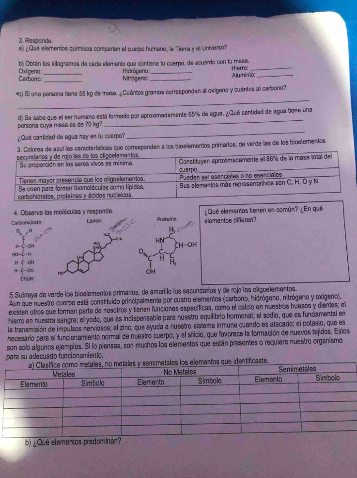 Responde:
a) ¿Qué elementos químicos comparten el cuerpo humano, la Tierra y el Universo?
b) Obtén los kilogramos de cada elemento que contiene tu cuerpo, de acuerdo con tu masa.
Oxigeno:  Hidrógeno: _Hierro:_
Carbono: __Nitrógeno:_ Aluminio:_
_
*c) Si una persona tiene 55 kg de masa, ¿Cuántos gramos corresponden al oxígeno y cuántos al carbono?
d) Se sabe que el ser humano está formado por aproximadamente 65% de agua, ¿Qué cantidad de agua tiene una
persona cuya masa es de 70 kg?
_
¿Qué cantidad de agua hay en tu cuerpo?
_
ea de azul las características que corresponden a los bioelementos primarios, de verde las de los bioelementos
4. Observa las moléculas y responde. ¿Qué elementos tienen en común? ¿En qué
Carbohidrato Lipido Proteína elementos difieren?
O_3
CH H
H-
CH-OH
HO C-H
H
B C OH
H_2
H-C—OH
HO
OH
CH,OH
5.Subraya de verde los bioelementos primarios, de amarillo los secundarios y de rojo los oligoelementos.
Aun que nuestro cuerpo está constituido principalmente por cuatro elementos (carbono, hidrógeno, nitrógeno y oxígeno),
existen otros que forman parte de nosotros y tienen funciones específicas, como el calcio en nuestros huesos y dientes; el
hierro en nuestra sangre; el yodo, que es indispensable para nuestro equilibrio hormonal; el sodio, que es fundamental en
la transmisión de impulsos nerviosos; el zinc, que ayuda a nuestro sistema inmune cuando es atacado; el potasio, que es
necesario para el funcionamiento normal de nuestro cuerpo, y el silicio, que favorece la formación de nuevos tejidos. Estos
son solo algunos ejemplos. Si lo piensas, son muchos los elementos que están presentes o requiere nuestro organismo
para su adecuado funcionamiento.
b) ¿Qué elementos