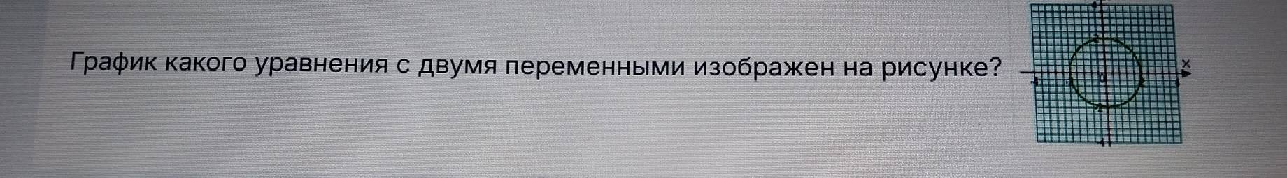 Γраφик какого уравнения с двумя переменными изображен на рисунке?