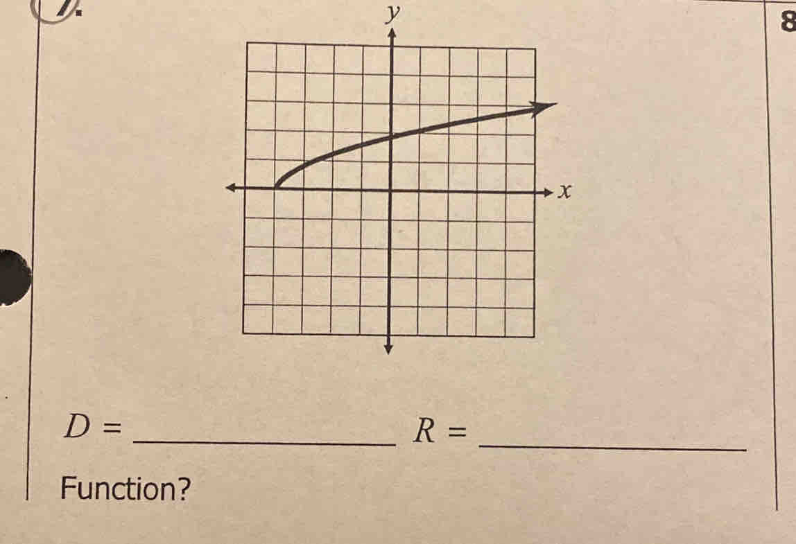 y
8
D=
_ R=
_ 
Function?