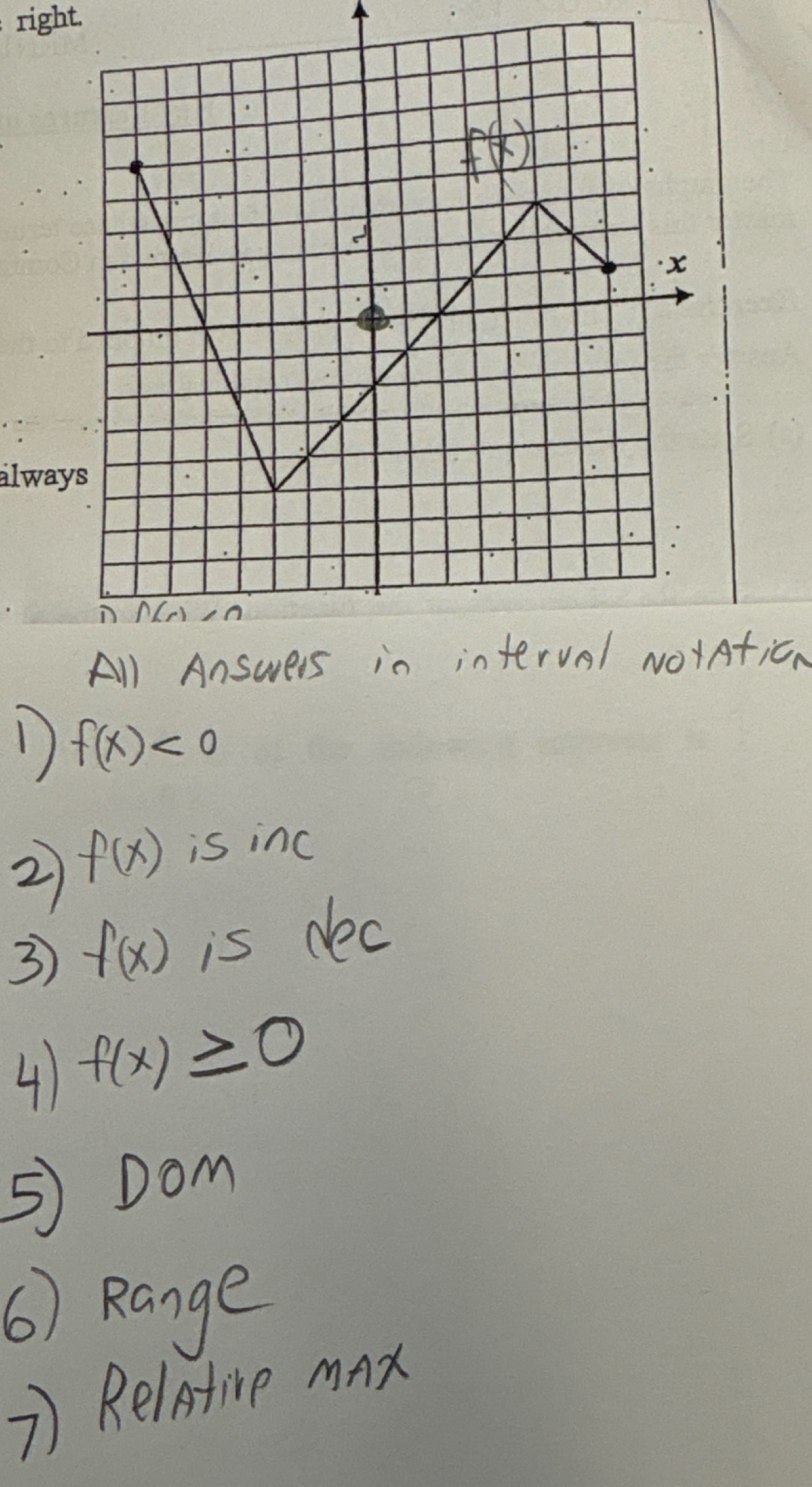All AnswerAtic
1) f(x)<0</tex>
2 f(x) is inc
3 f(x) is dec
4 f(x)≥ 0
⑤ Dom
6) Range
) Relative max