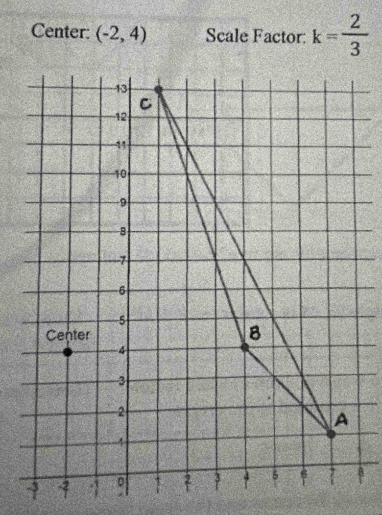 Center: (-2,4) Scale Factor: k= 2/3 