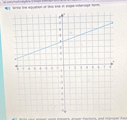 Write the equation of this line in slope-intercept form. 
Write your answer using integers, proper fractions, and improper fraci