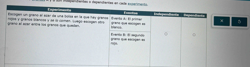 ntos A y B son independientes o dependientes en cada