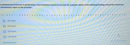 Immediately report to the provider? A phlebotomy technician is performing a total cholesterol point-of-care test for a patient. Which of the following findings should the technician
300 mg/dl,
200 mg/dL
180 mg/dL
14D mgNL