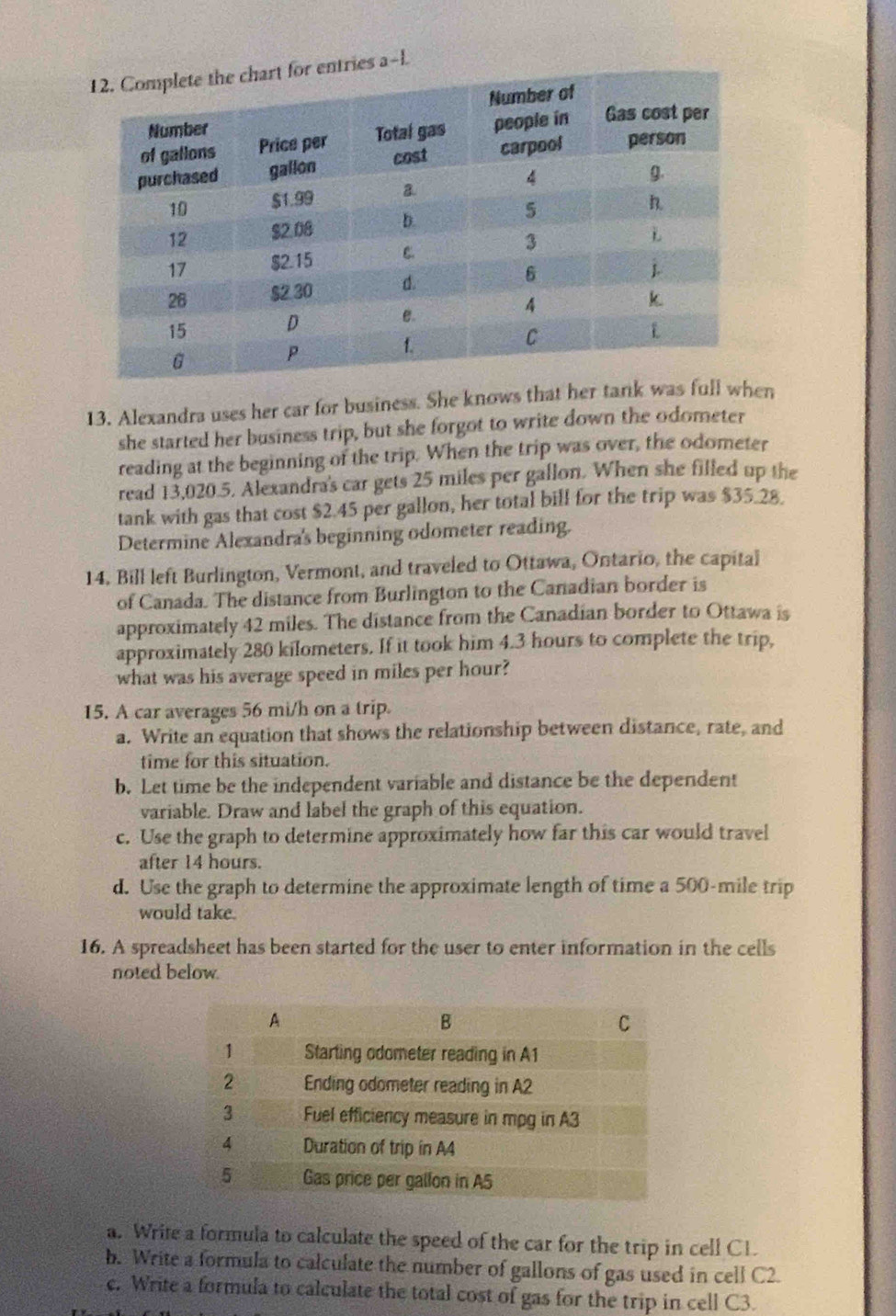 Alexandra uses her car for business. She knows that hen 
she started her business trip, but she forgot to write down the odometer 
reading at the beginning of the trip. When the trip was over, the odometer 
read 13,020.5. Alexandra's car gets 25 miles per gallon. When she filled up the 
tank with gas that cost $2.45 per gallon, her total bill for the trip was $35.28. 
Determine Alexandra's beginning odometer reading. 
14. Bill left Burlington, Vermont, and traveled to Ottawa, Ontario, the capital 
of Canada. The distance from Burlington to the Canadian border is 
approximately 42 miles. The distance from the Canadian border to Ottawa is 
approximately 280 kilometers. If it took him 4.3 hours to complete the trip, 
what was his average speed in miles per hour? 
15. A car averages 56 mi/h on a trip. 
a. Write an equation that shows the relationship between distance, rate, and 
time for this situation. 
b. Let time be the independent variable and distance be the dependent 
variable. Draw and label the graph of this equation. 
c. Use the graph to determine approximately how far this car would travel 
after 14 hours. 
d. Use the graph to determine the approximate length of time a 500-mile trip 
would take. 
16. A spreadsheet has been started for the user to enter information in the cells 
noted below. 
a. Write a formula to calculate the speed of the car for the trip in cell C1. 
b. Write a formula to calculate the number of gallons of gas used in cell C2. 
c. Write a formula to calculate the total cost of gas for the trip in cell C3.