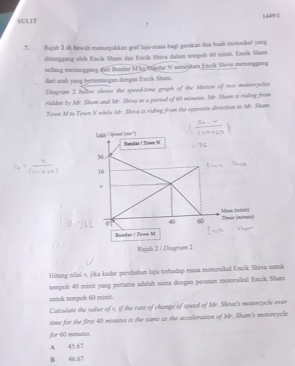 1449/1
SULIT
7. Rajah 2 di bawah menunjukkan graf laju-masa bagi gerakan dua buah motosikal yang
ditunggang oleh Encik Sham dan Encik Shiva dalam tempoh 60 minit. Encik Sham
sedang menunggang đari Bandar M ke Bandar N sementara Encik Shiva menunggang
dari arah yang bertentangan dengan Encik Sham.
Diagram 2 below shows the speed-time graph of the Motion of two motorcycles
ridden by Mr. Sham and Mr. Shiva in a period of 60 minutes. Mr. Sham is riding from
Town M to Town N while Mr. Shiva is riding from the opposite direction to Mr. Sham.
Hitung nilai v, jika kadar perubahan laju terhadap masa motorsikal Encik Shiva untuk
tempoh 40 minit yang pertama adalah sama dengan pecutan motorsikal Encik Sham
untuk tempoh 60 minit.
Calculate the value of v, if the rate of change of speed of Mr. Shiva's motorcycle over
time for the first 40 minutes is the same as the acceleration of Mr. Sham's motorcycle
for 60 minutes.
A 45.67
B 46.67