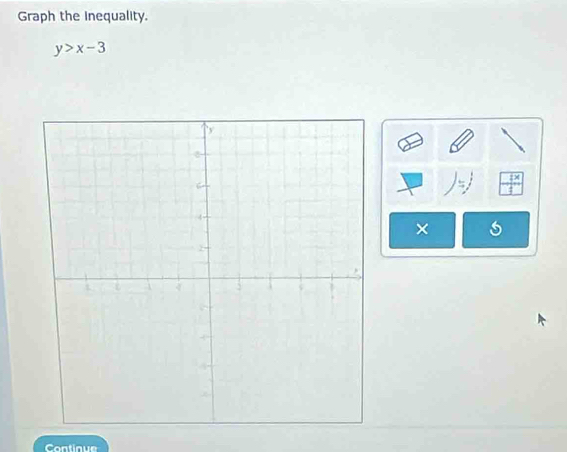 Graph the Inequality.
y>x-3
a
X
Contique