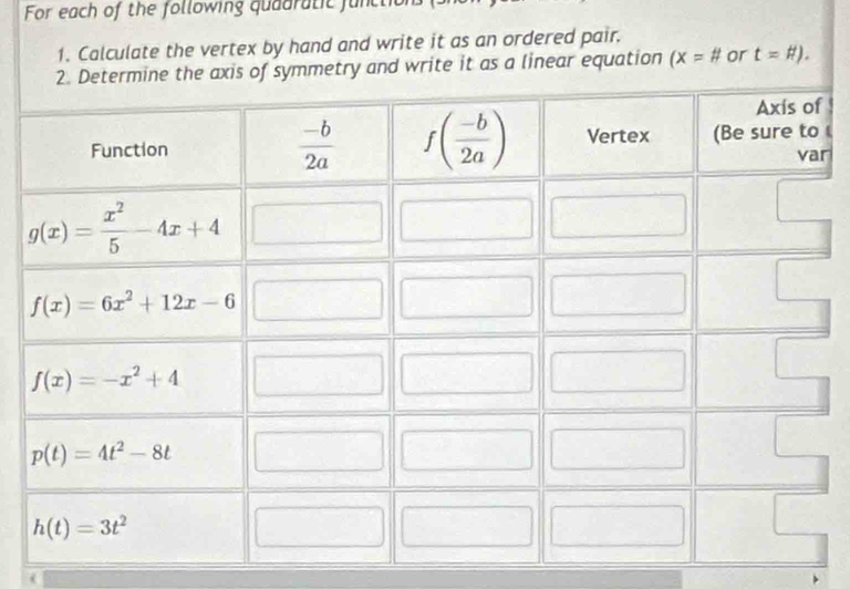 For each of the following quadratic functio
1. Calculate the vertex by hand and write it as an ordered pair.
etry and write it as a linear equation (x=# or t=# ).
r