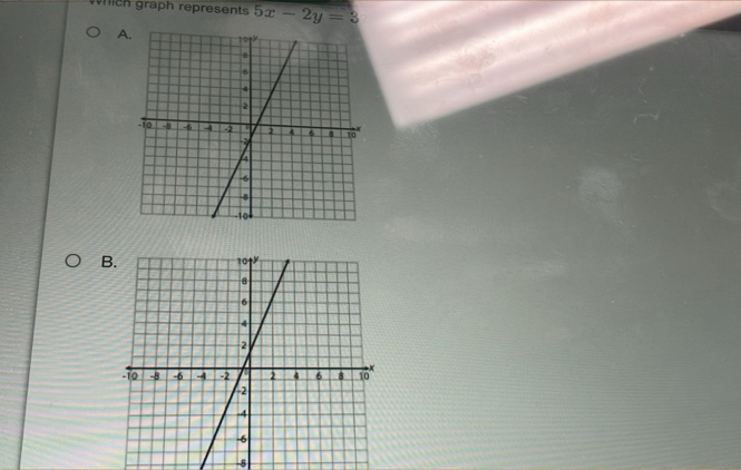 hich graph represents 5x-2y=3
A. 
B.
-8