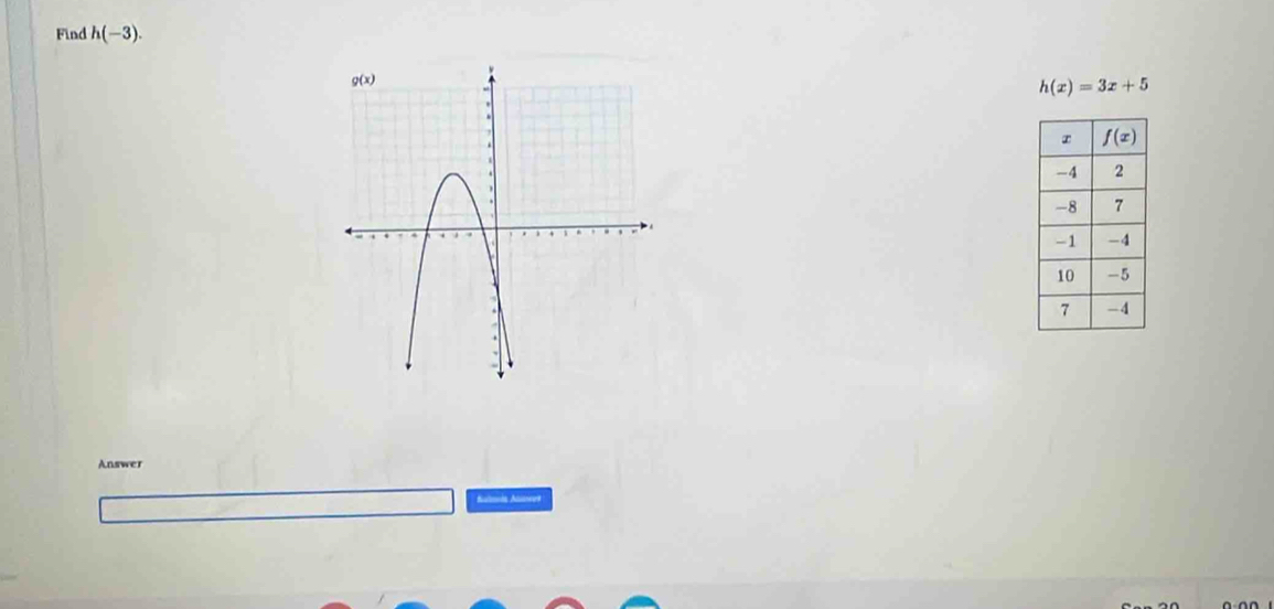 Find h(-3).
h(x)=3x+5
Answer
Kaloria Awes