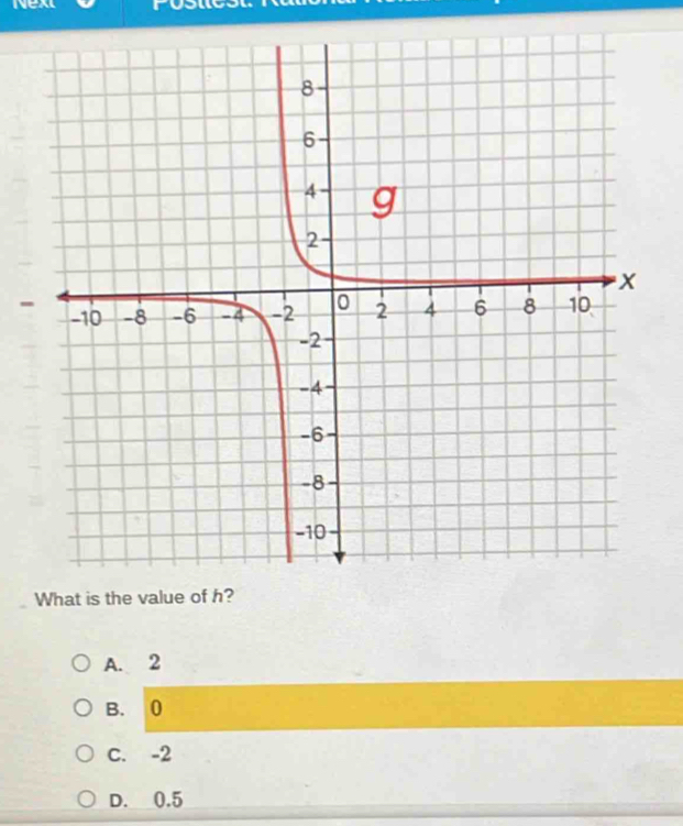 Next
-
A. 2
B. 0
C. -2
D.__ 0.5