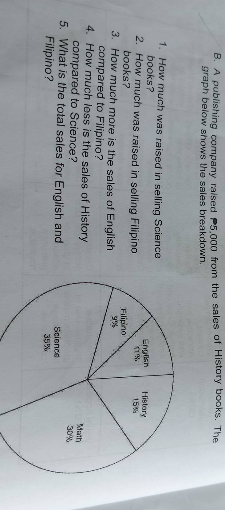 A publishing company raised P5,000 from the sales of History books. The 
graph below shows the sales breakdown. 
1. How much was raised in selling Science 
books? 
2. How much was raised in selling Filipino 
books? 
3. How much more is the sales of English 
compared to Filipino? 
4. How much less is the sales of History 
compared to Science? 
5. What is the total sales for English and 
Filipino?