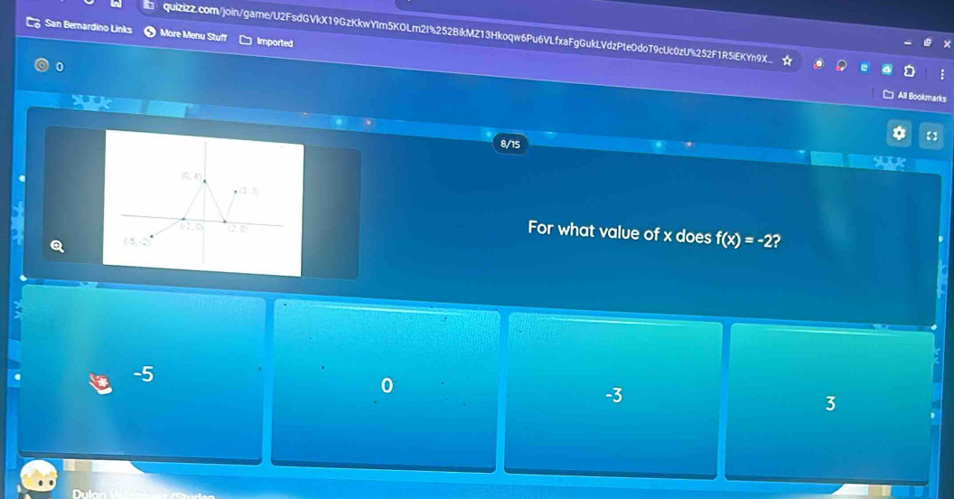 San Berardino Links More Menu Stuff Imported 
c°varnothing 
All Bookmar 
【】 
8/15
(0,4)
,(3,7)
(-2,0) (2,0)
For what value of x does f(x)=-2 2
(-5,-2)
)
3
