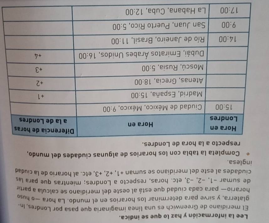 Lee la información y haz lo que se indica.
El meridiano de Greenwich es una línea imaginaria que pasa por Londres, In-
glaterra, y sirve para determinar los horarios en el mundo. La hora —o huso
horario— para cada ciudad que está al oeste del meridiano se calcula a partir
de sumar −1, −2, −3, etc. horas, respecto a Londres; mientras que para las
ciudades al este del meridiano se suman +1, +2, +3, etc. al horario de la ciudad
inglesa.
Completa la tabla con los horarios de algunas ciudades del mundo,
respecto a la hora de Londres.