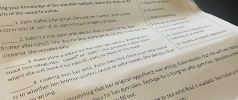 ing your knowledge of the scientific method, match the steps to the A. State the problem
arts of the scenario below.
1. Katie makes a bar graph showing the number of times her B. Do research
_prother eats all, part of, or none of each category of snack. C. Form a hypothesis
2. Katie is a nice sister who always fixes a snack for her little
E. Perform expériment
_brother after school. One day, he does not want to eat the snack that she D. Design an experimens
3. Katie plans a menu for the ext tw o w eeks, dividin V. funalços data
_snack two categories: “sweet” or “salty”. She prepares a data table G. Determine if hypothesis is
prepared. She wonders why.
where she will mark if he eats all, part, or none of his snack rejected or accepted
4. Looking over her data, Katie sees that there is no clear tren H. Modify or repeat experimens
ermining that her original hypothesis was wrong, Katie decides that she will next me
_s to whether her brother prefers sweet or salty snacks. She decides tha
ays he has gym class. Perhaps he is hungrier after gym class. She plans a n
o w at od is available. She makes a 
as wrong.
fill out.