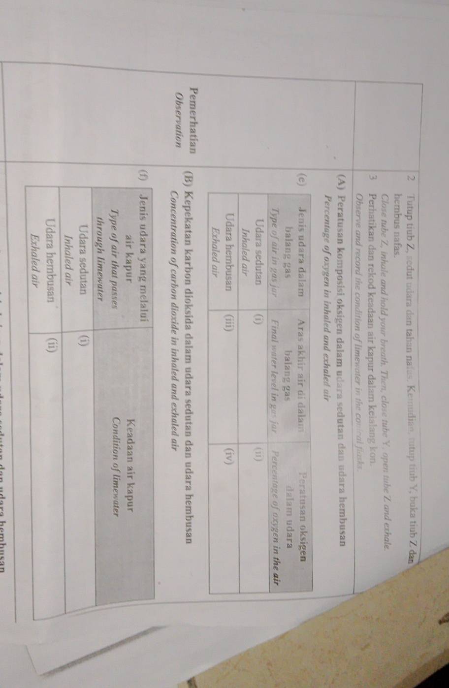 Tutup tiub Z, sedut udara dan tahan natas. Kemudian, tutup tiub Y, buka tiub Z dan 
hembus nafas. 
Close tube Z, inhale and hold your breath. Then, close tube Y, open tube Z and exhale. 
3 Perhatikan dan rekod keadaan air kapur dalam keialang kon. 
Observe and record the condition of limewater in the conical flasks. 
(A) Peratusan komposisi oksigen dalam udara sedutan dan udara hembusan 
Percentage of oxygen in inhaled and exhaled air 
Pemerhatian (B) Kepekatan karbon dioksida dalam udara sedutan dan udara hembusan 
Observation Concentration of carbon dioxide in inhaled and exhaled air
