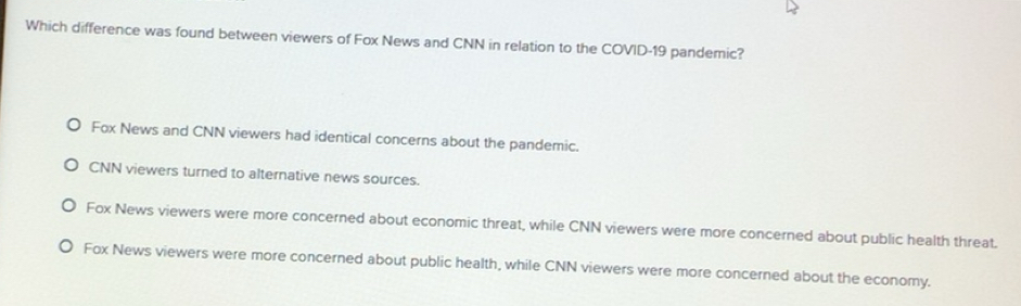 Solved: Which difference was found between viewers of Fox News and CNN ...