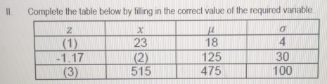 Complete the table below by filling in the correct value of the required variable.