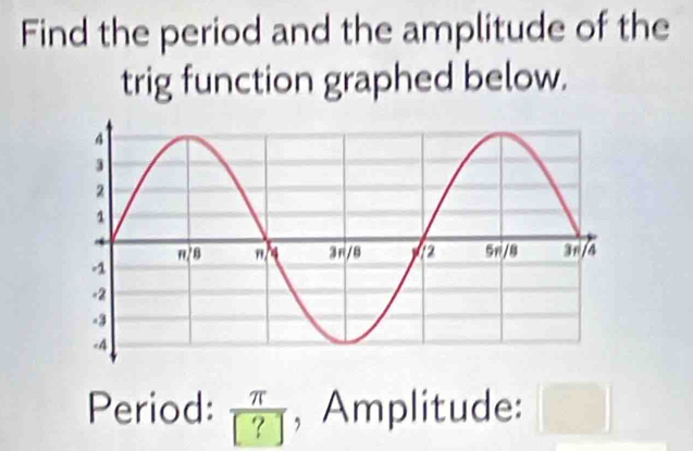 Find the period and the amplitude of the 
trig function graphed below. 
Period:  π /[?]  , Amplitude: □