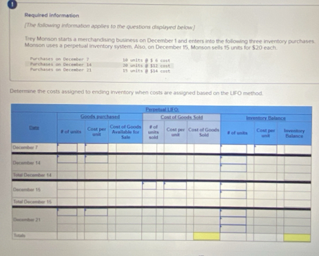 Required information 
[The following information applies to the questions displayed below.] 
Trey Monson starts a merchandising business on December 1 and enters into the following three inventory purchases. 
Monson uses a perpetual inventory system. Also, on December 15, Monson sells 15 units for $20 each. 
Purchases on Decembe 10 units @ $ 6 cost 
Purchases on December 21 Purchases on December 14 15 units @ $14 cost 20 units # $12 cost 
Determine the costs assigned to ending inventory when costs are assigned based on the UIFO method.