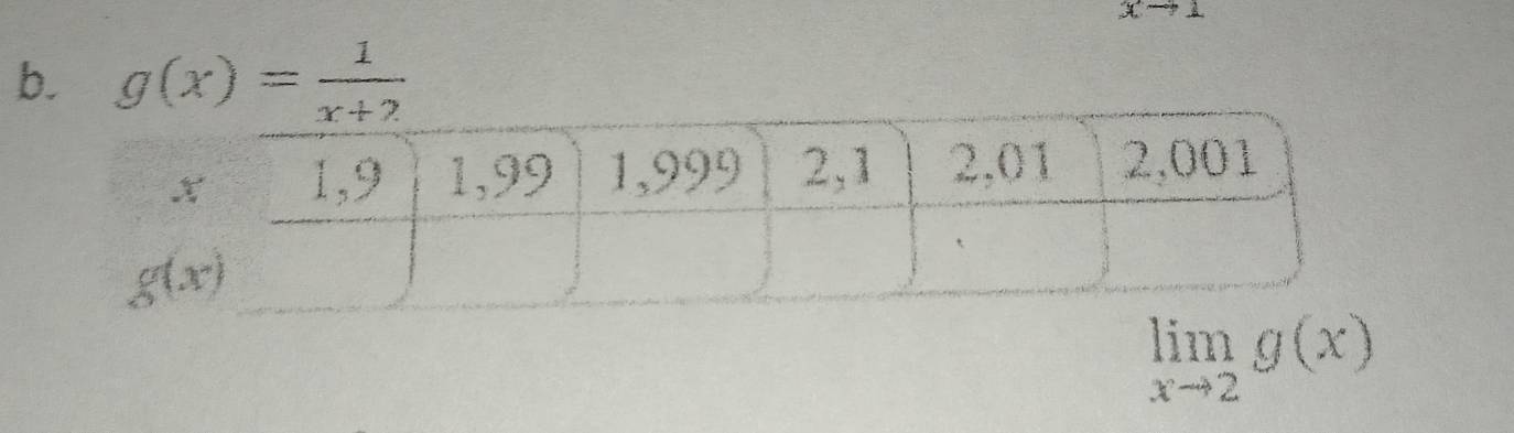 xto 1
b. g(x)= 1/x+2 
limlimits _xto 2g(x)