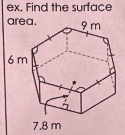 ex. Find the surface