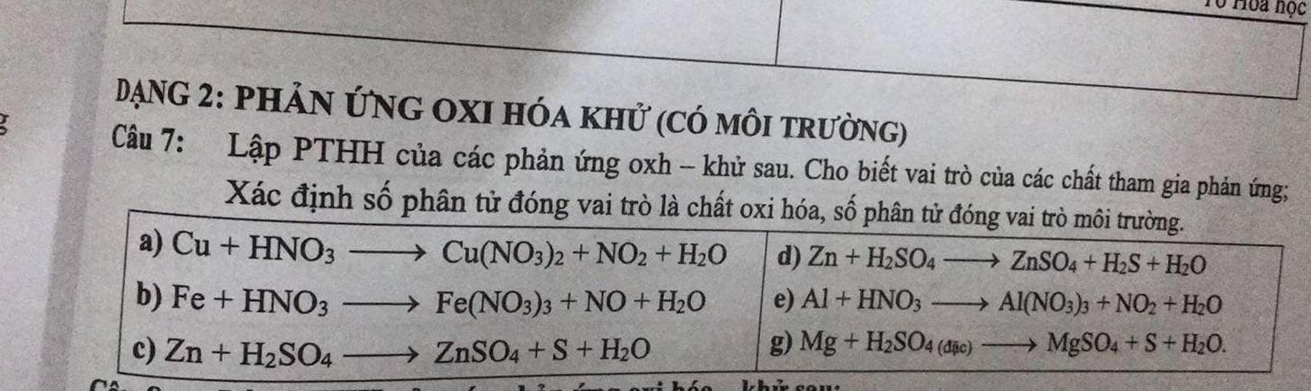 Hoa học 
DạNG 2: phản ứng oxI hóa khử (có môi trường) 
Câu 7: Lập PTHH của các phản ứng oxh -- khử sau. Cho biết vai trò của các chất tham gia phản ứng; 
Xác định số phân tử đóng vai trò là chất oxi hóa, số phân tử đóng vai trò môi trường. 
a) Cu+HNO_3to Cu(NO_3)_2+NO_2+H_2O d) Zn+H_2SO_4to ZnSO_4+H_2S+H_2O
b) Fe+HNO_3to Fe(NO_3)_3+NO+H_2O e) Al+HNO_3to Al(NO_3)_3+NO_2+H_2O
g) 
c) Zn+H_2SO_4to ZnSO_4+S+H_2O Mg+H_2SO_4(dic)to MgSO_4+S+H_2O.