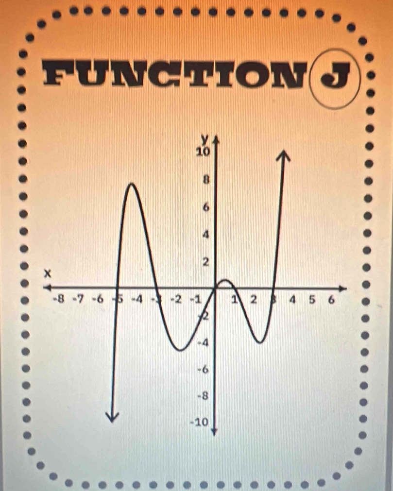 FUNCTION J