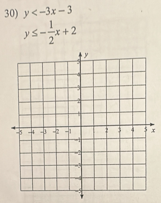 y
y≤ - 1/2 x+2
x