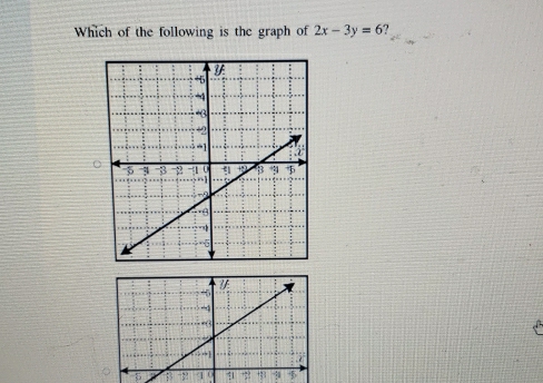 Which of the following is the graph of 2x-3y=6
u1