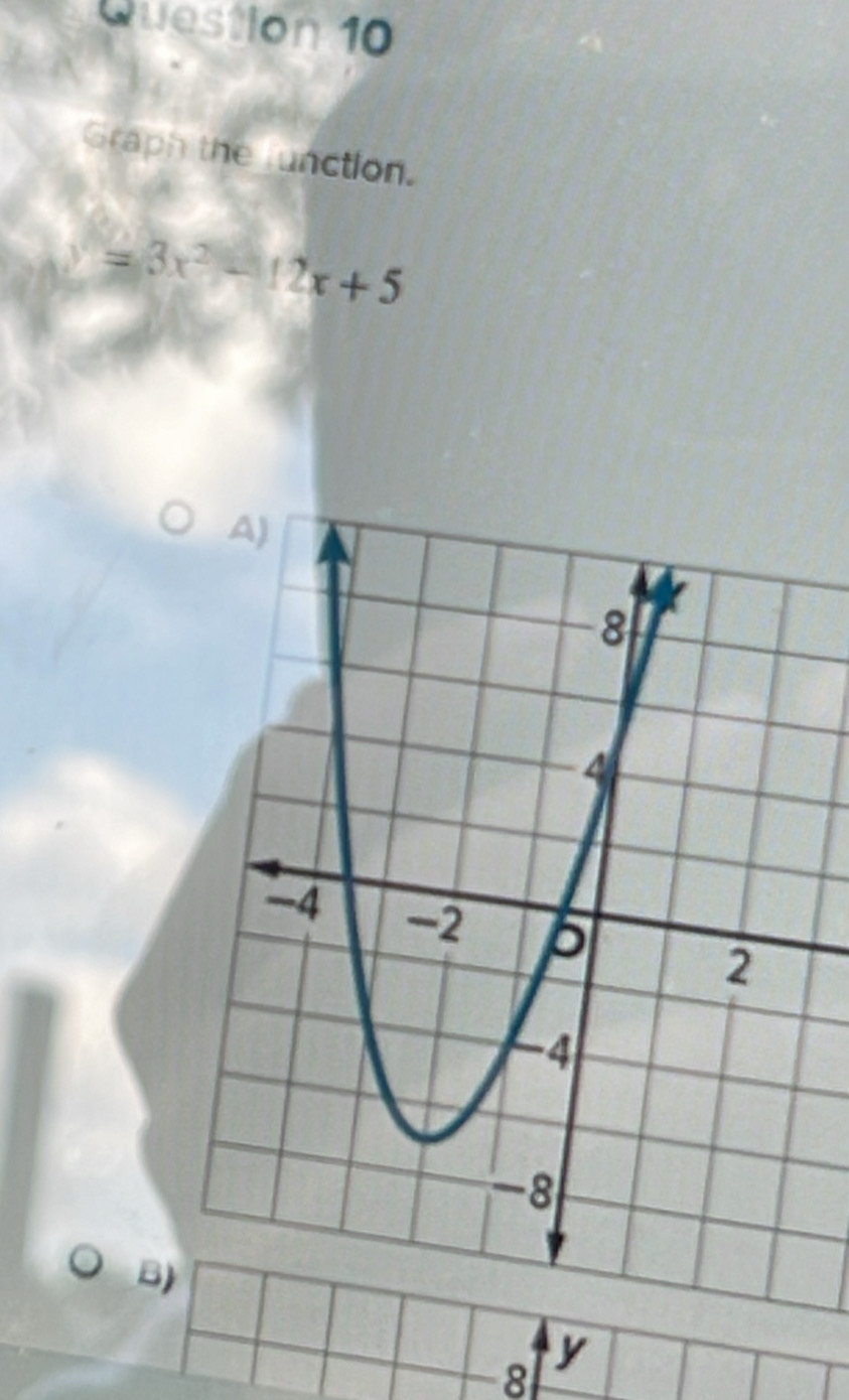 Graph the function.
=3x^2-12x+5
B)
8 y