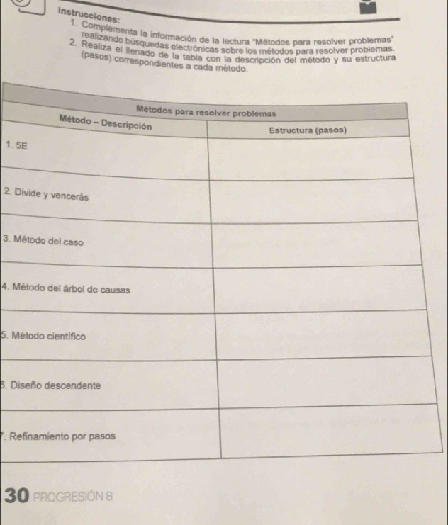 Instrucciones: 
1. Complementa la información de la lectura ''Métodos para resolver problemas' 
realizando búsquedas electrónicas sobre los métodos para resolver problemas 
2. Realiza el lienado de la tabla con la descripción del método y su estructura 
(pasos) correspondientes a cada método. 
1.5 
2. D 
3. M 
4. Mé 
5. Mé 
6. Dis 
. Re
30 PROGRESION 8