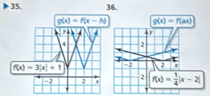 g(x)=f(x-h)
g(x)=f(ax)