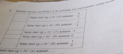 ryataan yang bena
a (g+h)^-1(x) adalah ....