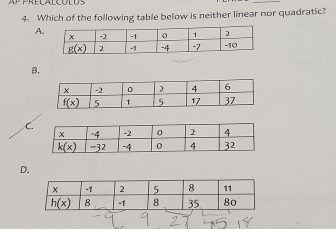 Which of the following table below is neither linear nor quadratic?
A
B.
C
D.