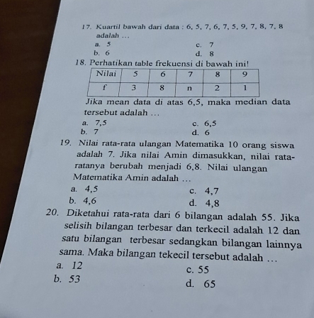 Kuartil bawah dari data : 6, 5, 7, 6, 7, 5, 9, 7, 8, 7, 8
adalah .
a. 5 c. 7
b. 6 d. 8
18. Perhatikan table frekuensi di bawah ini!
Jika mean data di atas 6, 5, maka median data
tersebut adalah ..
a. 7, 5 c. 6, 5
b. 7 d. 6
19. Nilai rata-rata ulangan Matematika 10 orang siswa
adalah 7. Jika nilai Amin dimasukkan, nilai rata-
ratanya berubah menjadi 6, 8. Nilai ulangan
Matematika Amin adalah_
a. 4, 5 c. 4, 7
b. 4, 6 d. 4, 8
20. Diketahui rata-rata dari 6 bilangan adalah 55. Jika
selisih bilangan terbesar dan terkecil adalah 12 dan
satu bilangan terbesar sedangkan bilangan lainnya
sama. Maka bilangan tekecil tersebut adalah …
a. 12 c. 55
b. 53 d. 65